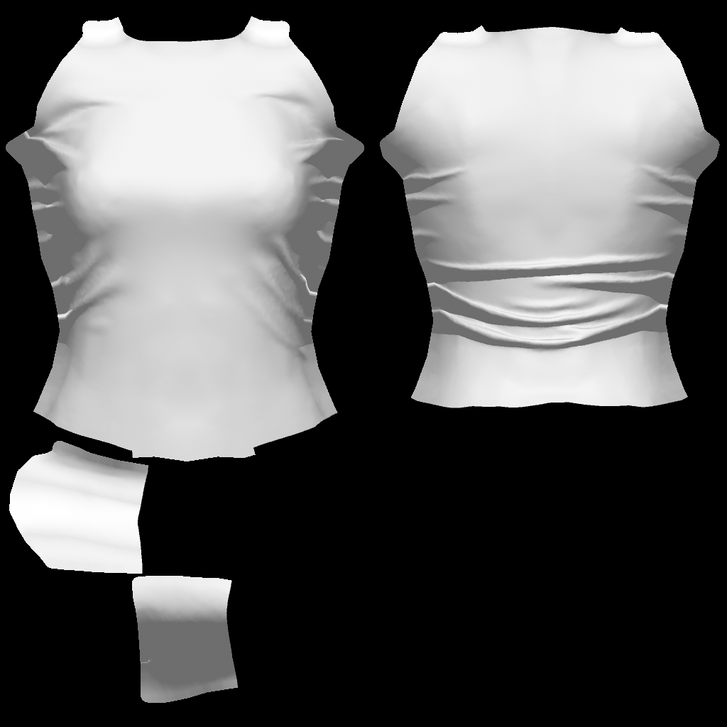 Roblox Template Shirt Scale